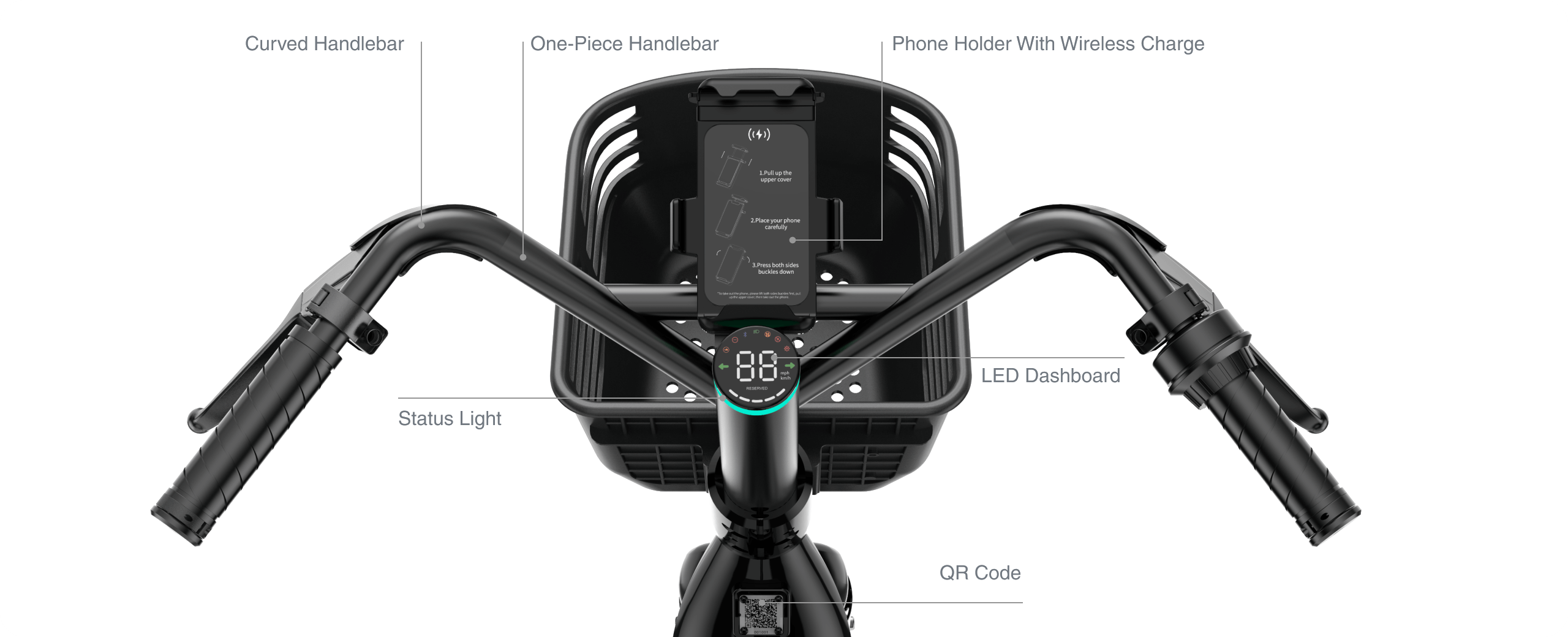 Official annotated view of the electric bike handlebar, dashboard and phone holder